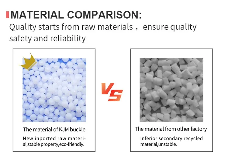 Material Comparision Material Comparision